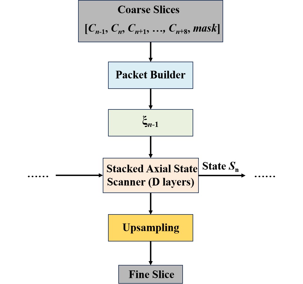 ICCEM paper